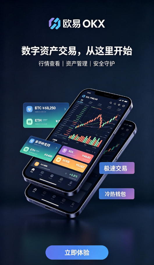 欧交易所app最新版行情分析与风险控制
